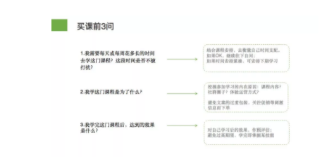 1 1189 如何运用项目管理思维，自律完成知识付费学习？