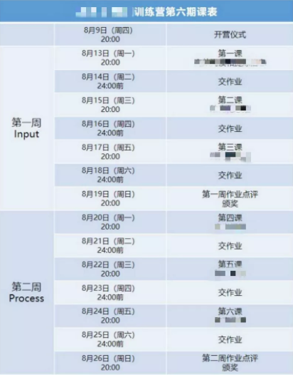 1 2137 如何运用项目管理思维，自律完成知识付费学习？