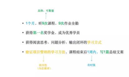 1 5101 如何运用项目管理思维，自律完成知识付费学习？