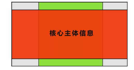 1 1045 微信又有逆天改版，这次又要注意什么？（附头图制作新解）