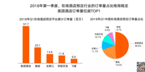 1 1618  梁宁万字长文：美团的破局与开局