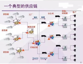 1 256 从零开始做电商，你确定搞懂行情了？