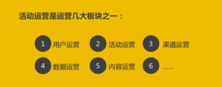 1 257  活动上线，如何激发更多用户参与？我总结了一个公式