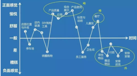 1 223 4种黄金结尾，让点赞率倍增