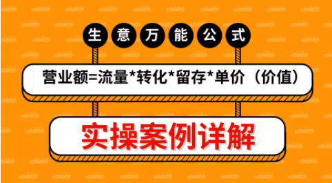 1 11 实操案例详解 | 翻倍赚钱的增长公式，90%的人都用不好！