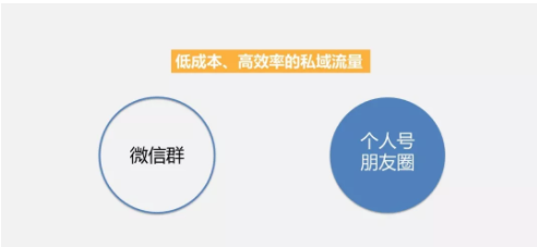 1 2158 仅靠小程序8个月融资1.2亿美金，它有哪些可复制的冷启动及裂变玩法！