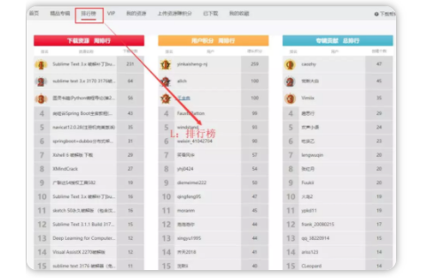 1 475  做社群第213天，1700付费用户，升级打怪社群的实操复盘详解