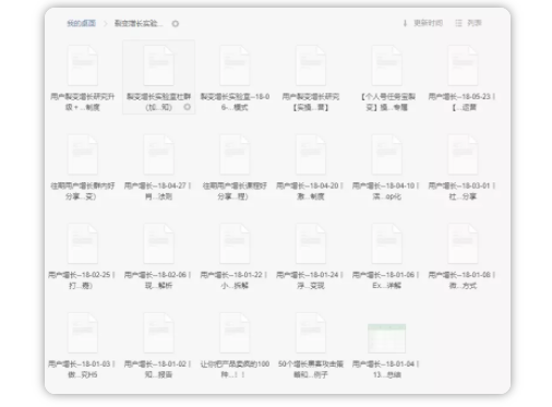 1 1167  做社群第213天，1700付费用户，升级打怪社群的实操复盘详解