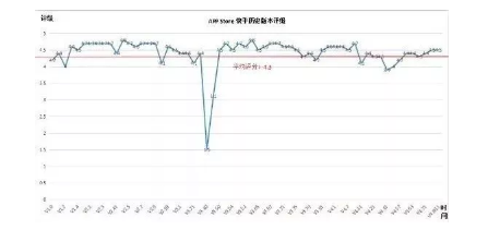 1 538 从GIF工具到短视频独角兽，快手的增长黑客逻辑是什么？