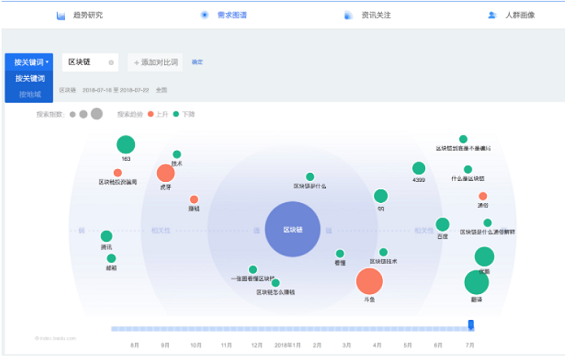 1 412 做好这三步，你的小程序离“爆款”就不远了