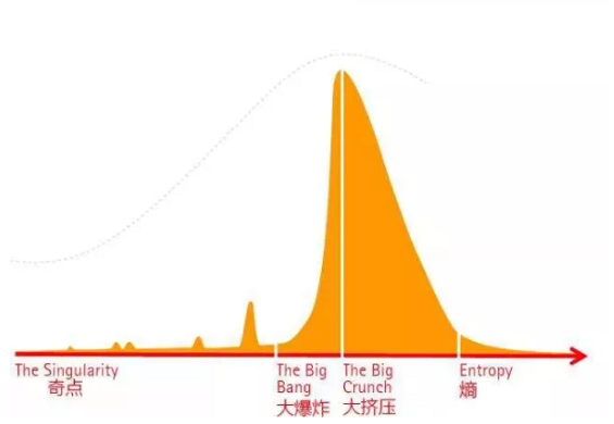 1 51  虎扑大战吴亦凡，我心目中的年度最佳营销案例。