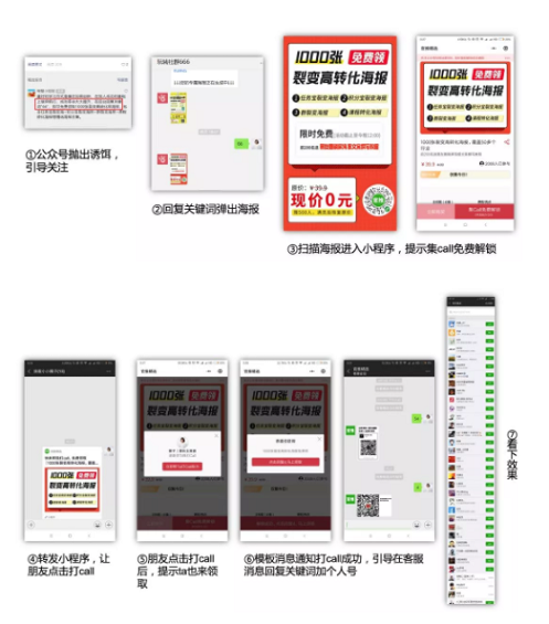 1 151 私人号裂变增粉、识别精准粉丝、提高好友通过率，这是一篇微商个人IP打造方法论。