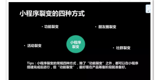 a 3 小程序推广难？这14种小程序的推广方式你不能不知道！