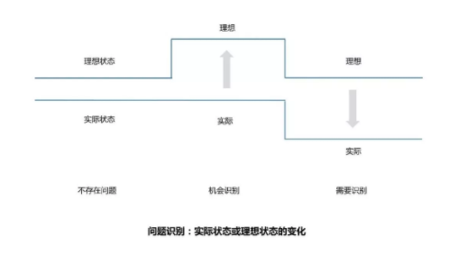 1 2158 那些经典文案，是如何做到一句话说动消费者的？