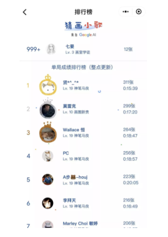 1 780 发布3小时就刷屏，越简单裂变效果越好？