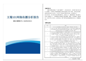 1 294 王菊 风油精 旅行青蛙热点复盘技巧，3招教你造热点