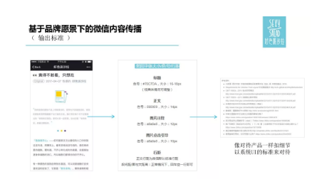 1 1517 解密沙拉轻食标杆品牌，0到30万用户的营销方法