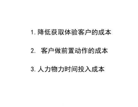 1 549 最简单有效的销售模式：大规模地让客户做购买前的前置动作