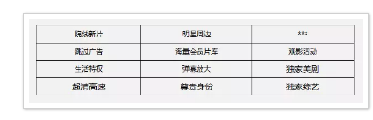 1 821 同1款产品，如何换着姿势写文案？