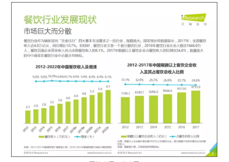 1 113  不论营销做得多好，为什么有些品牌就是做不大？