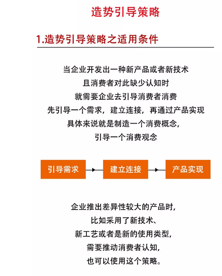 1 410 企业成为“行业霸主”还是“先烈”，只有一个策略点的差距！十大竞争策略之造势引导策略