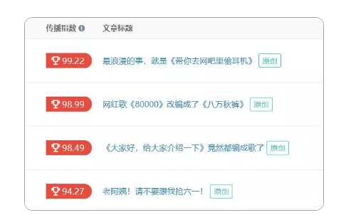 1 1267 不懂推广，1天却涨粉近2万，一夜爆出20万+！他做的内容太有意思了！