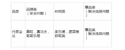 1 2141 爆品战略的陷阱，有些营销人全中