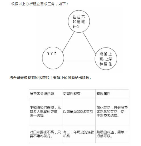 1 3125 爆品战略的陷阱，有些营销人全中