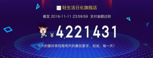 1 1173 15万粉丝年入3000万！这个男生设计的卫生巾为何能圈粉无数，估值过亿？