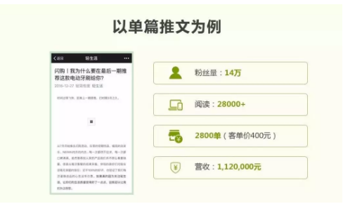 1 1420 15万粉丝年入3000万！这个男生设计的卫生巾为何能圈粉无数，估值过亿？