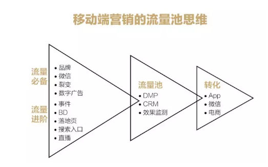 1 933 老板给800块让我10天内做出爆款，怎么办？