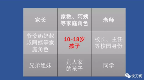 1 827 刷1万个抖音不如会8个模板，抖音爆款打造专用（附使用说明）