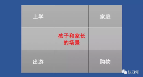 1 924 刷1万个抖音不如会8个模板，抖音爆款打造专用（附使用说明）