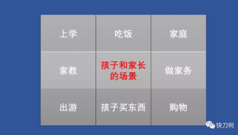 1 1021 刷1万个抖音不如会8个模板，抖音爆款打造专用（附使用说明）