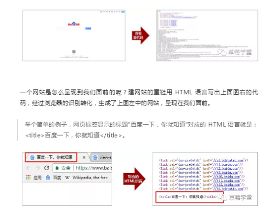 1 450 如何制作创意H5？一文了解真正的H5