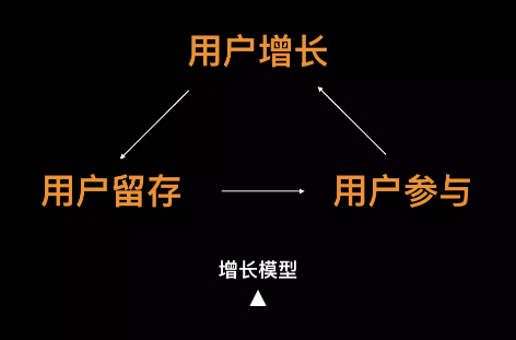 1 340 一个烧烤店如何从日均不足3000,做到营业额4万?