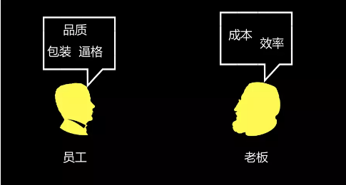 1 2 很多人会市场定位，却不会定位竞争对手