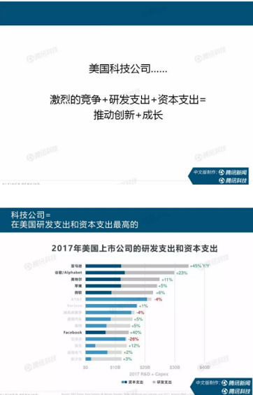 1 42 互联网女皇报告太长，看这10点就好了