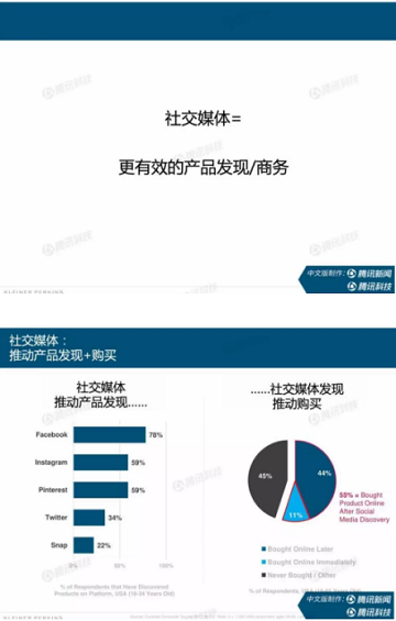 1 51 互联网女皇报告太长，看这10点就好了