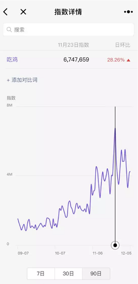 1 1727 做好活动策划的4个关键动作