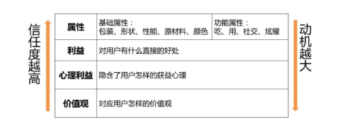 1 4149 地产商的营销魔法：定价1.5亿的别墅土豪出两亿抢购一空