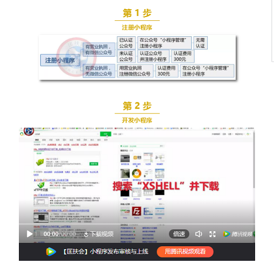 1 3162 有人用这个“小程序”每天做100000+流量，手把手教你做！