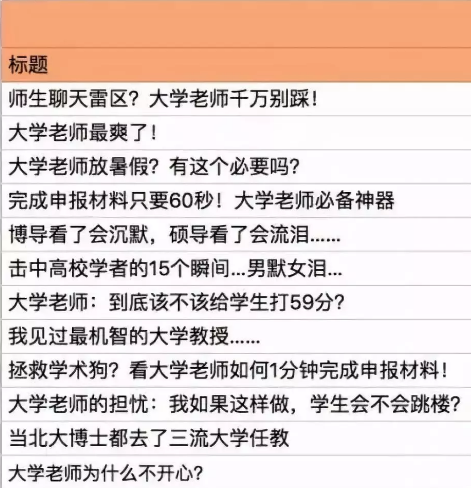 1 1425 垂直小众公众号，如何连续写出多篇10w+文章，并持续涨粉？