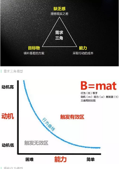 1 2122 卖货文案的四大黄金法则（一）