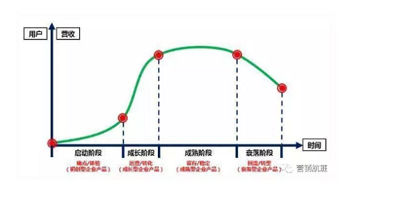 1 457 小蓝杯(luckin coffee)靠什么抢星巴克的顾客？