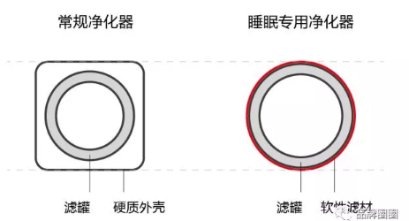 1 838 营销的主角不是广告，而是产品！（案例详解）