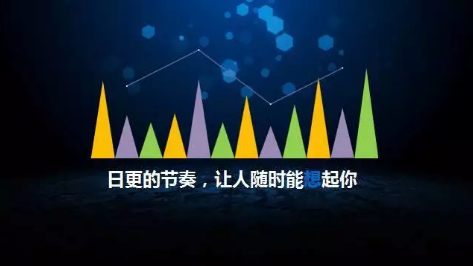 1 1129 拆解大号#做号4个月800万流水，高达40%转化率，一卖东西就涨粉？