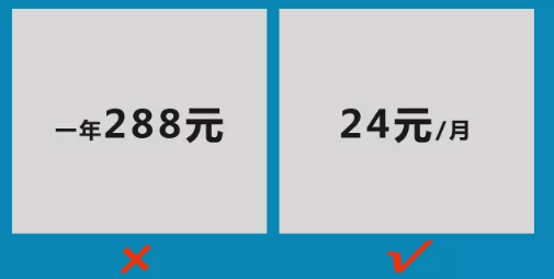 1 238 这些价格设置小策略，说不定让你的销量翻一翻！