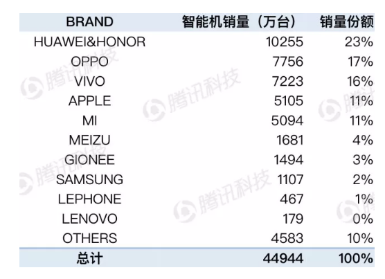 1 56 案例拆解7步法，带你看懂 Apple 经典广告的策划全过程