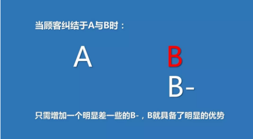 1 743 优酷用了怎样的套路,让你一步步充钱当会员？